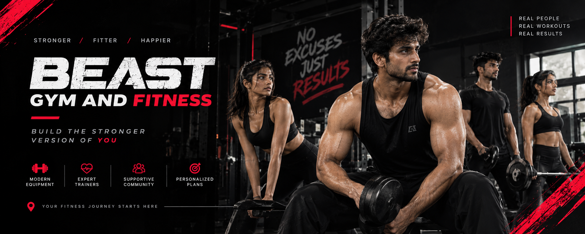 Beast Gym & Fitness - No Excuses Just Results