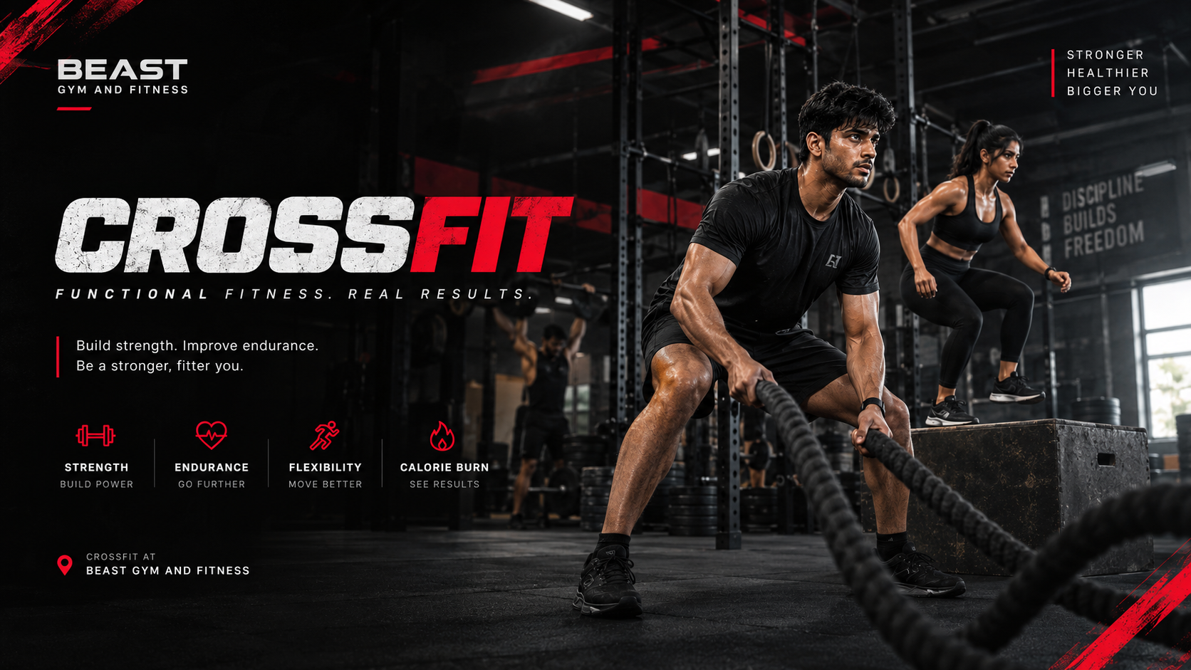 CrossFit Training at Beast Gym